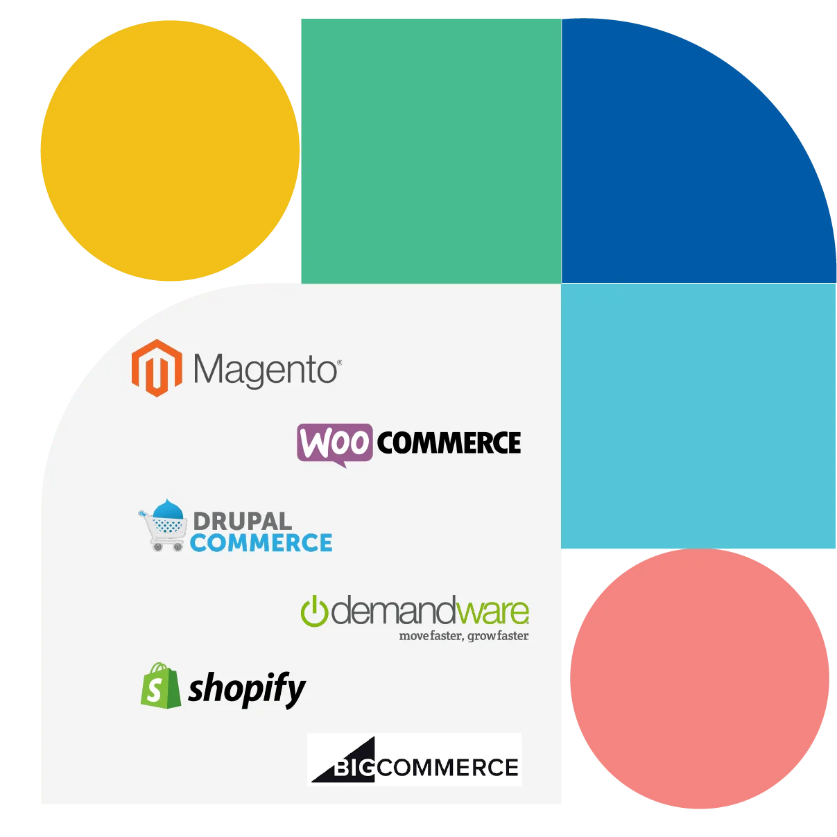 best eCommerce frameworks banner img