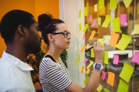 Agile-methodology